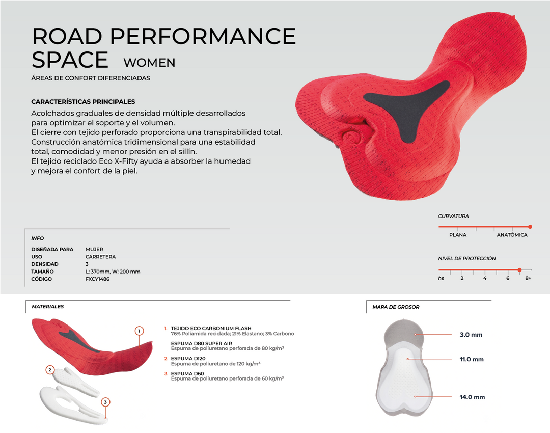 ROAD PERFORMANCE SPACE