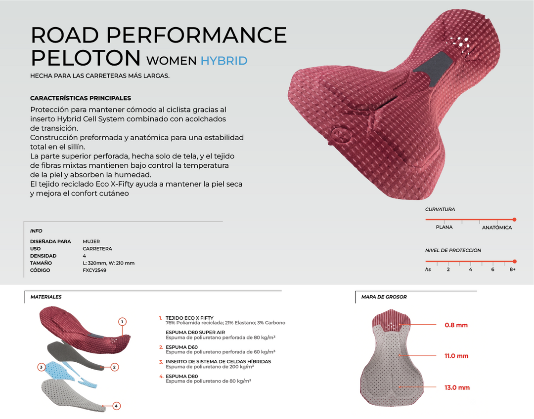 ROAD PERFORMANCE PELOTON
