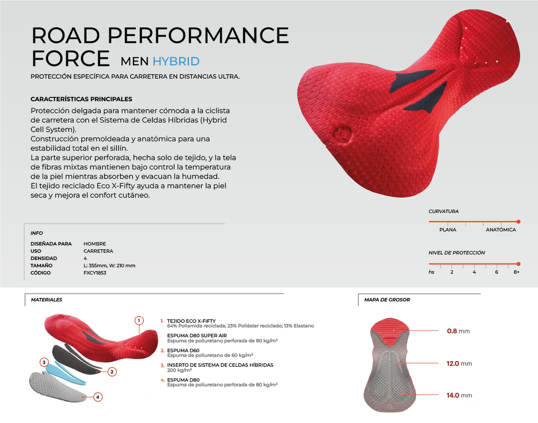 ROAD PERFORMANCE FORCE