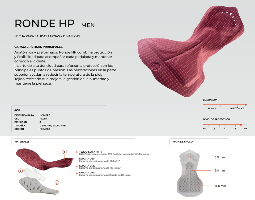 RONDE HP