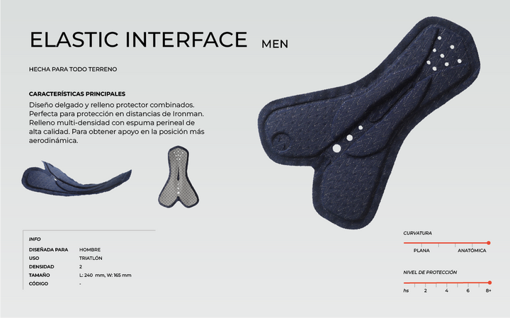 ELASTIC INTERFACE - TRIATLÓN