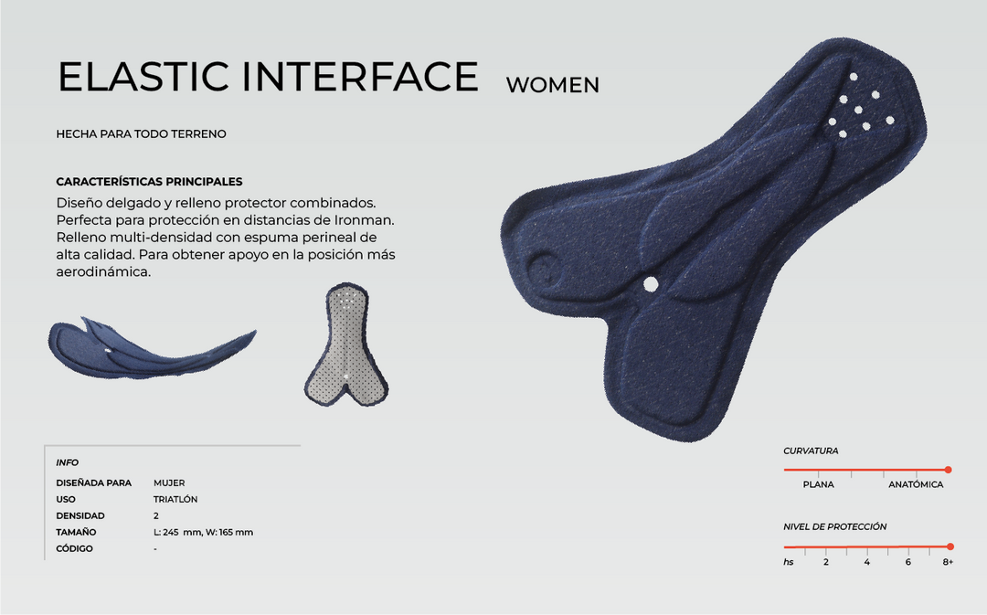 ELASTIC INTERFACE - TRIATLÓN